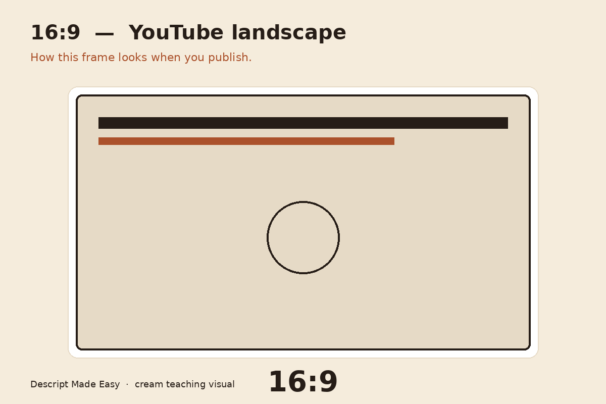 16:9 landscape aspect ratio for YouTube