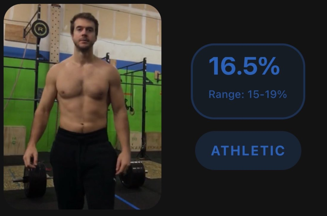 Body Fat Scanner result of 16.5% with a range of 15 to 19% from a 2016 to 2018 photo.