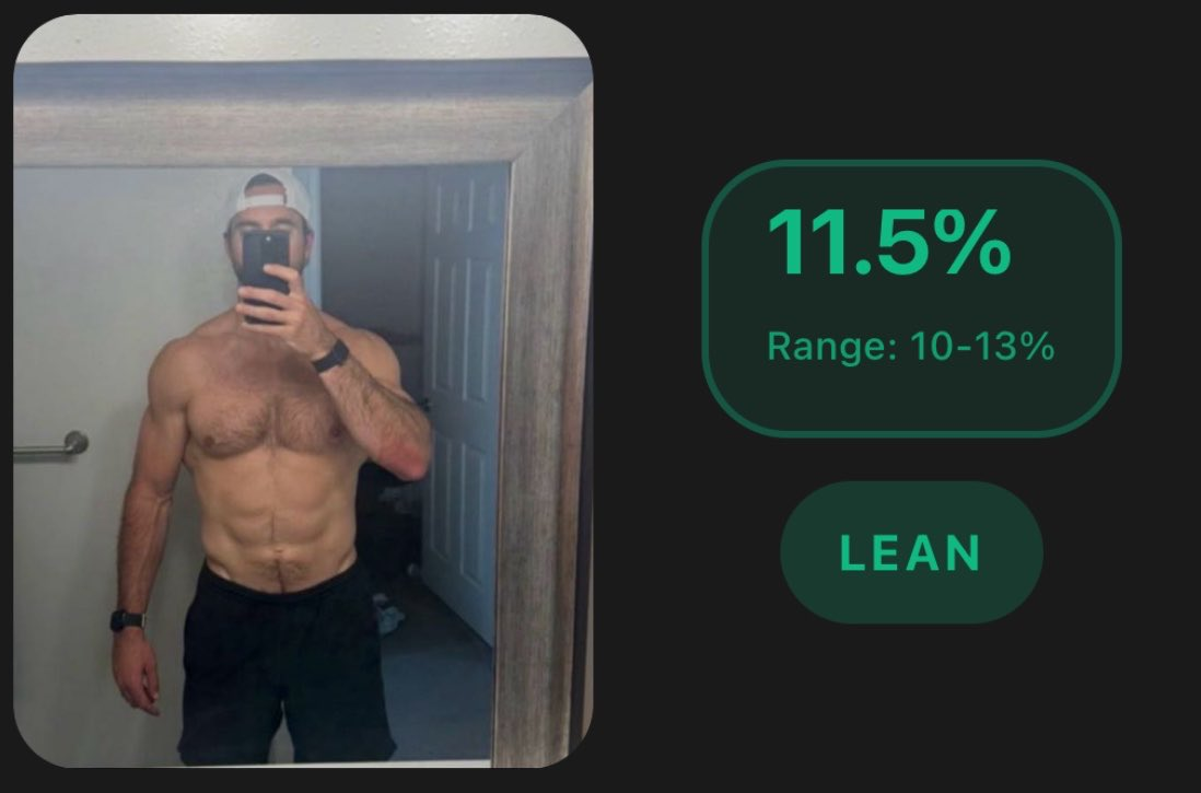 Body Fat Scanner result of 11.5% with a range of 10 to 13% from a 2024 photo.