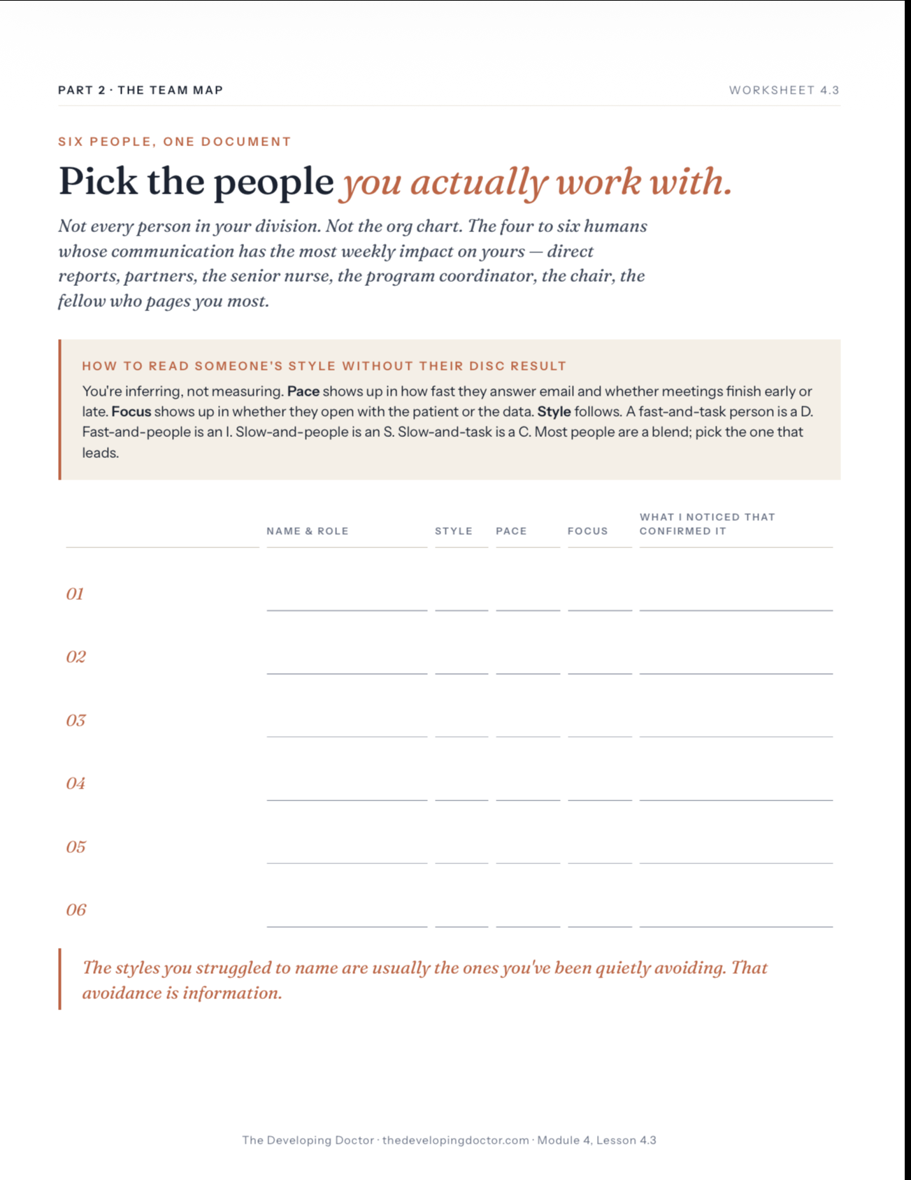 Mapping Your Team — worksheet 4.3 preview