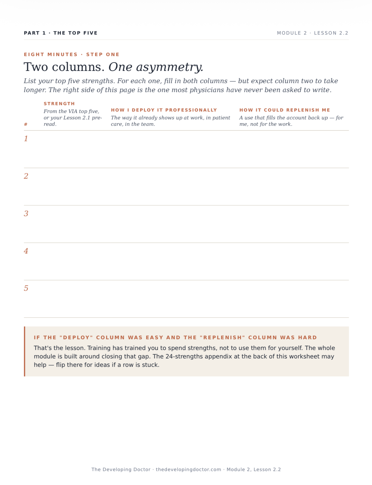 Your Top Five at Work — worksheet 2.2 preview
