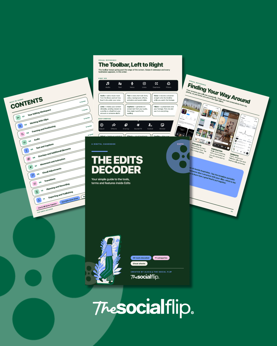 The Edits Decoder 53-page guide shown on a phone and tablet with internal pages visible behind the cover