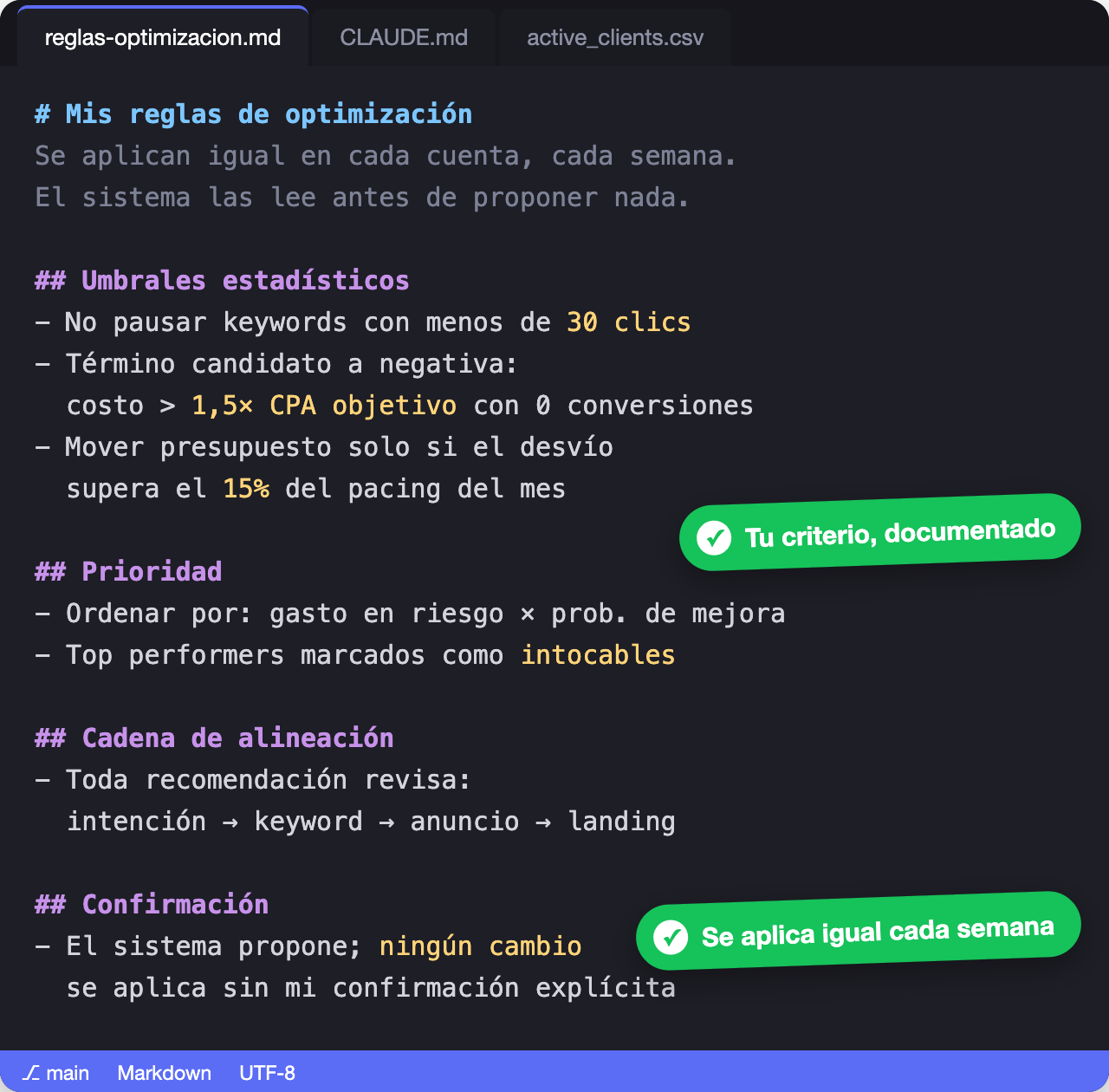 Tus reglas de optimización escritas en el workspace