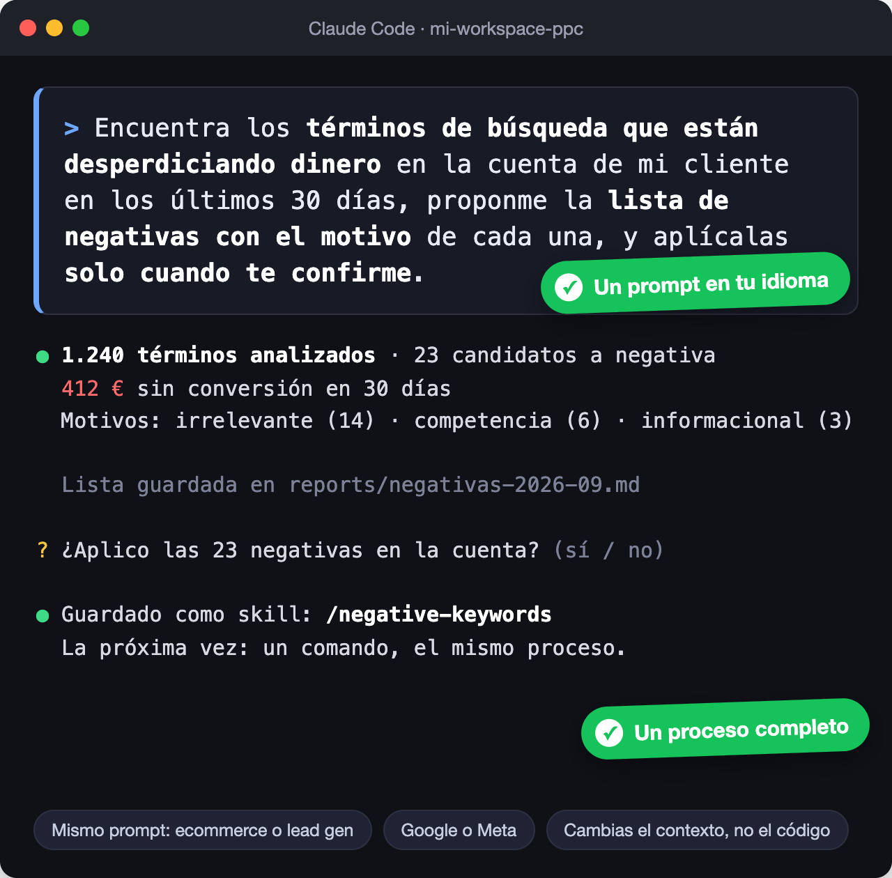 Un prompt en tu idioma que analiza términos de búsqueda y propone negativas