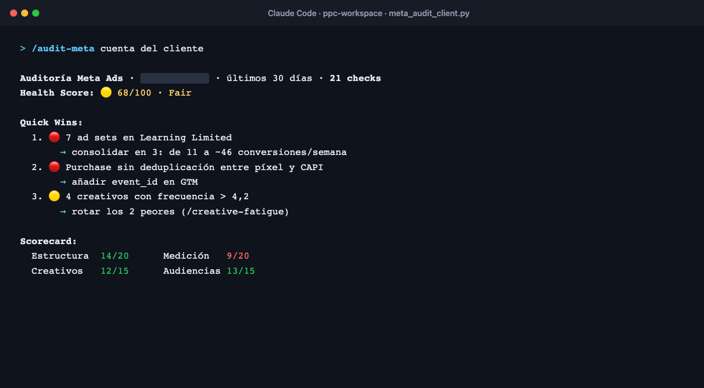 Ejemplo ilustrativo de la salida de /audit-meta: health score, quick wins y scorecard