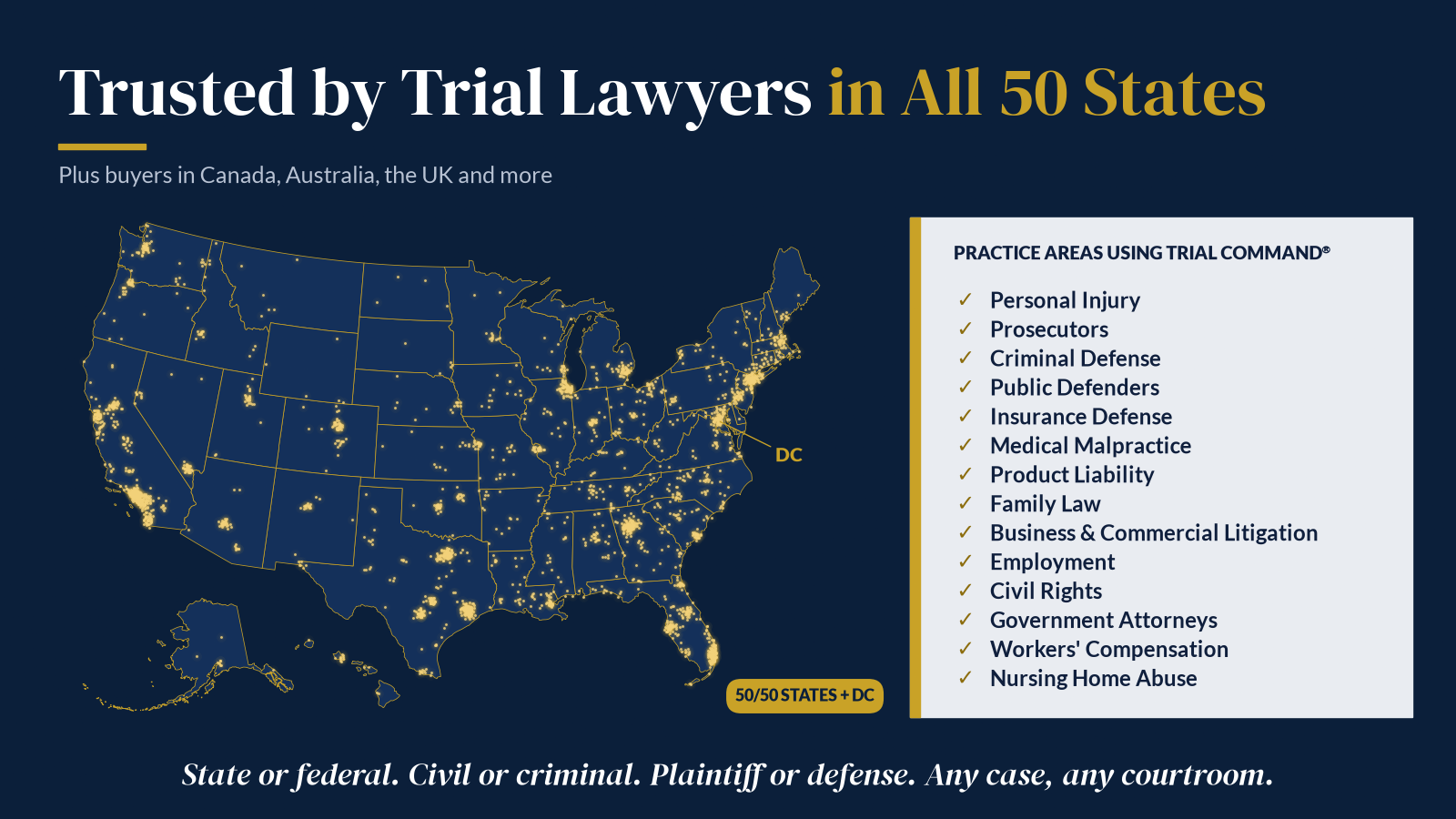 Map of Trial Command® buyers across all 50 states, with practice areas including personal injury, prosecutors, criminal defense, public defenders, and insurance defense.