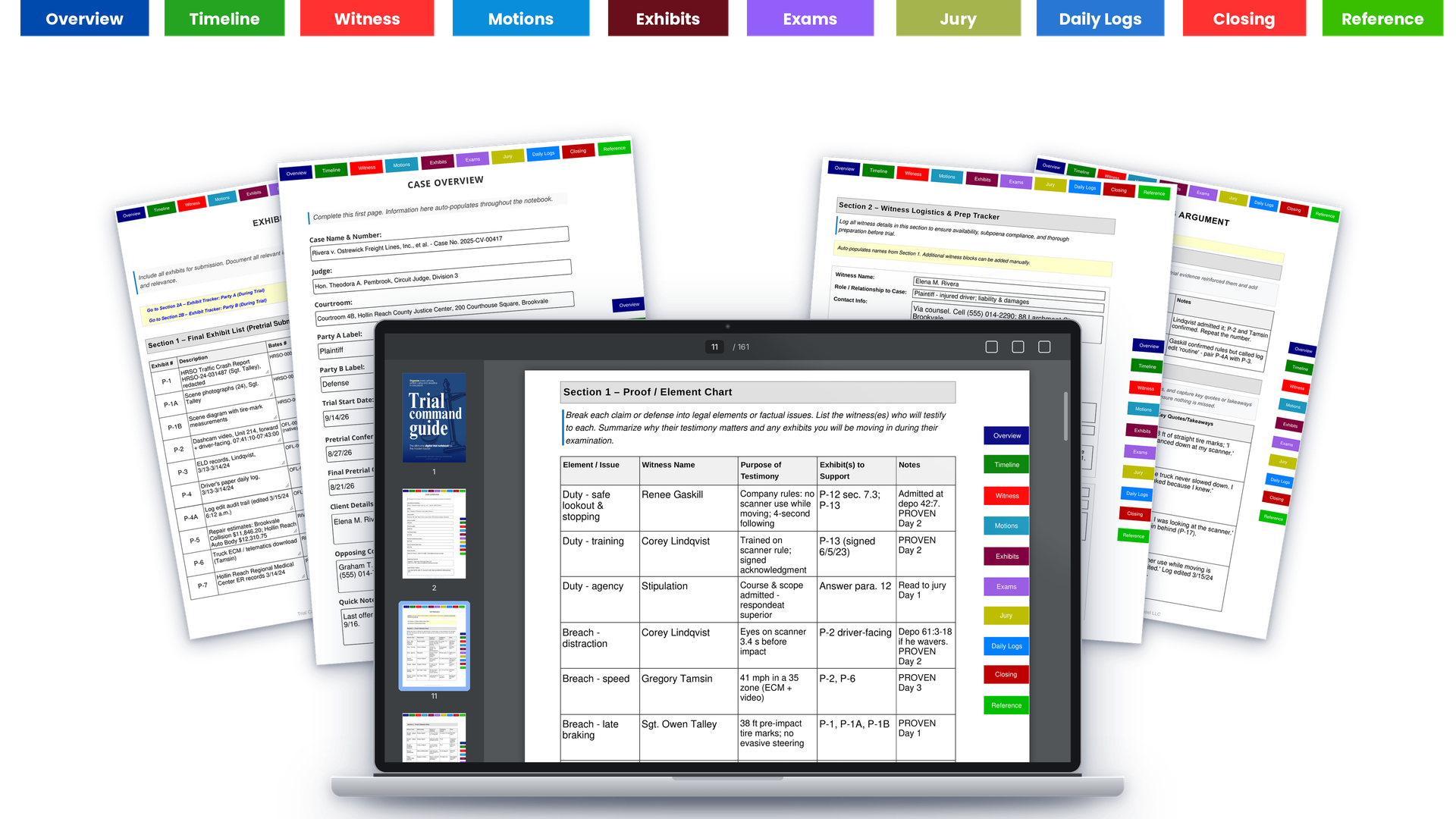 Trial Command® trial notebook filled in for a sample case, showing the Proof/Element Chart on a laptop with tabs for every phase of trial