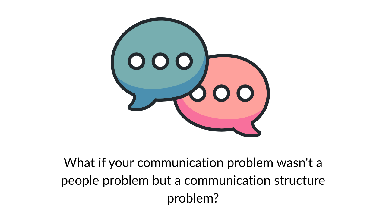 Organized Communication