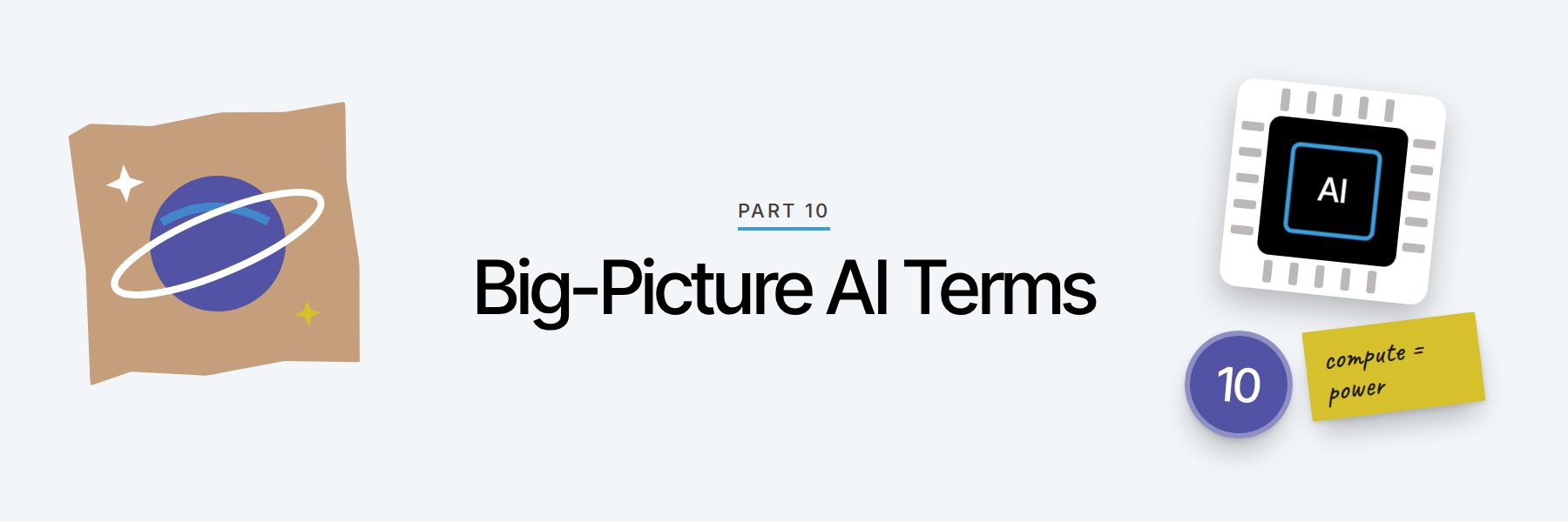 Part 10: Big-Picture AI Terms