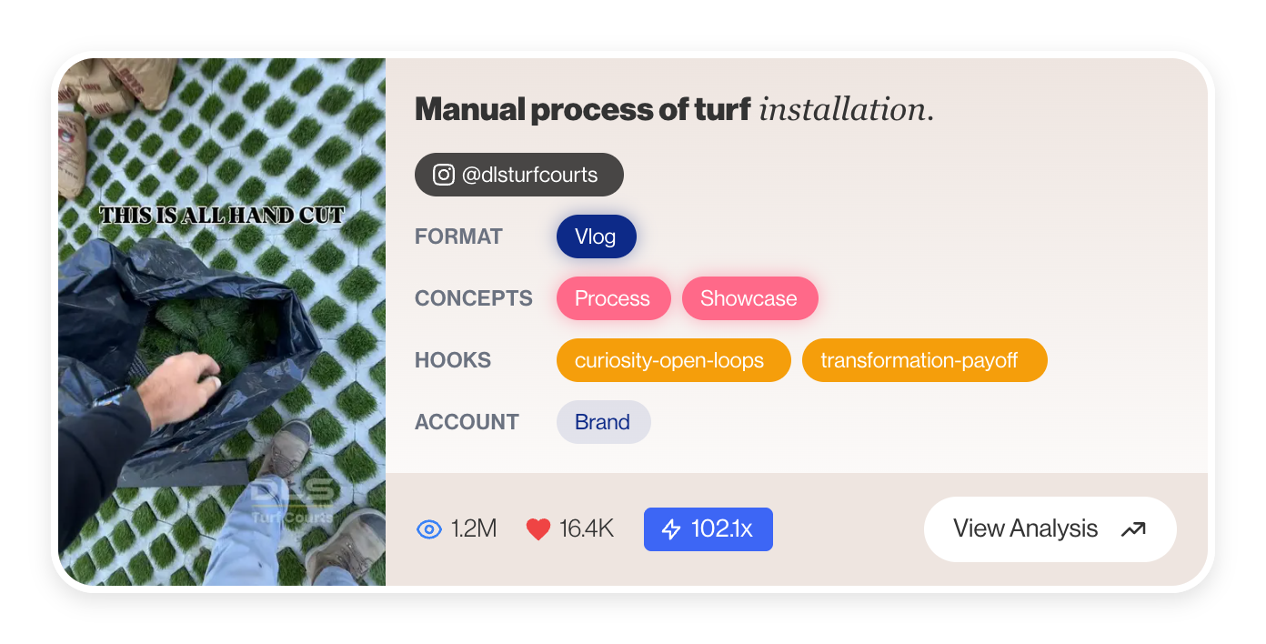 Turf process video