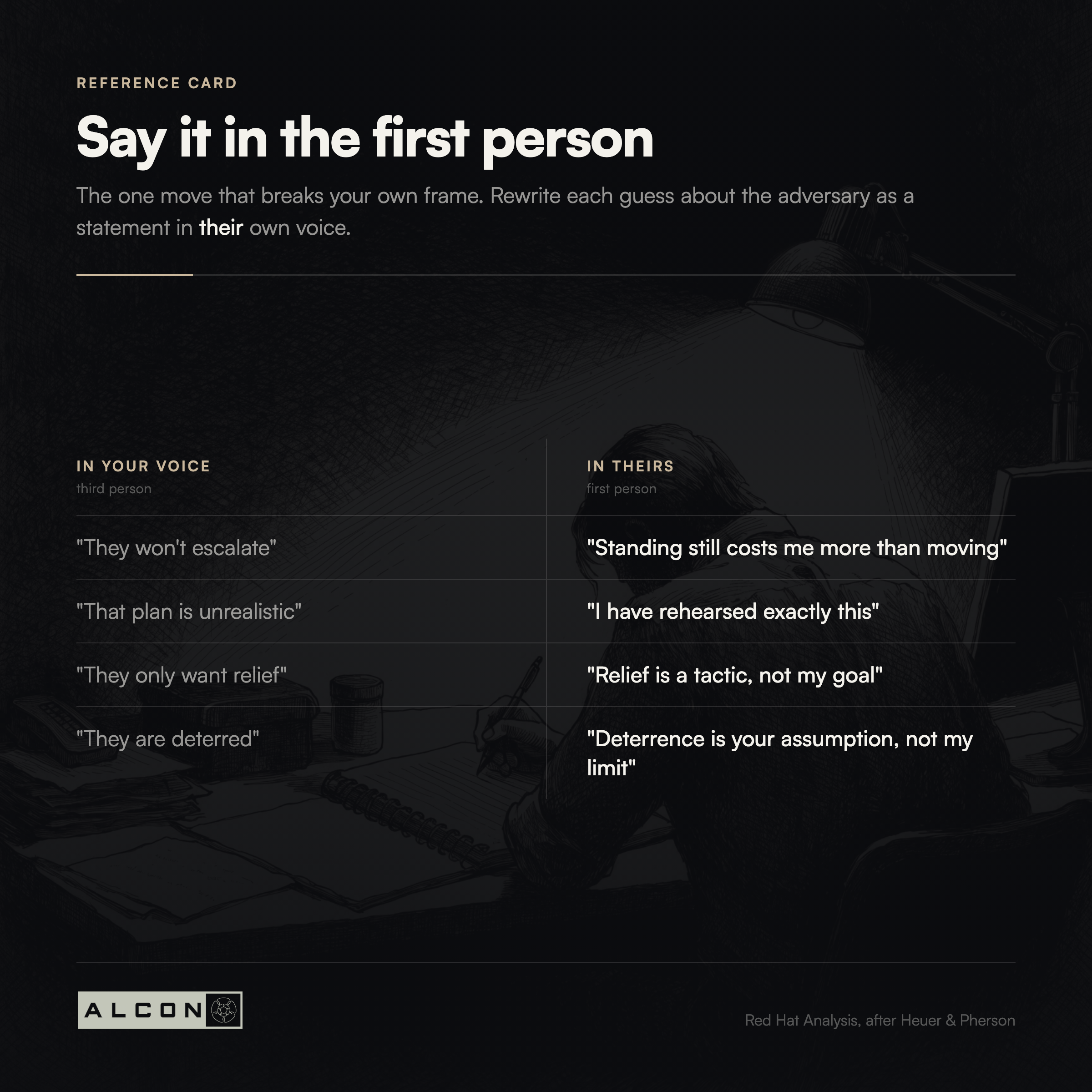 Say it in the first person, third person versus first person