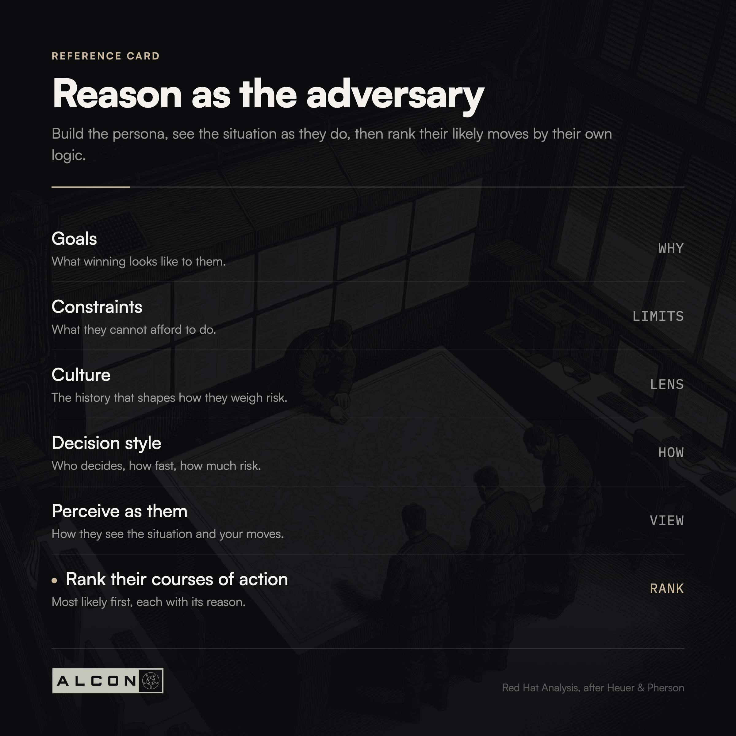 Red Hat Analysis method, reason as the adversary