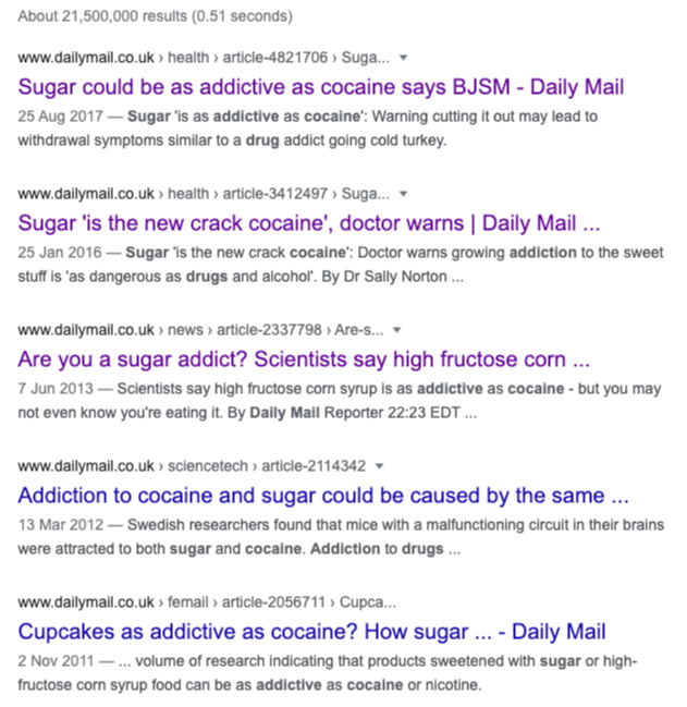 "Systematisk review" af Daily Mail-overskrifter om sukker og kokain
