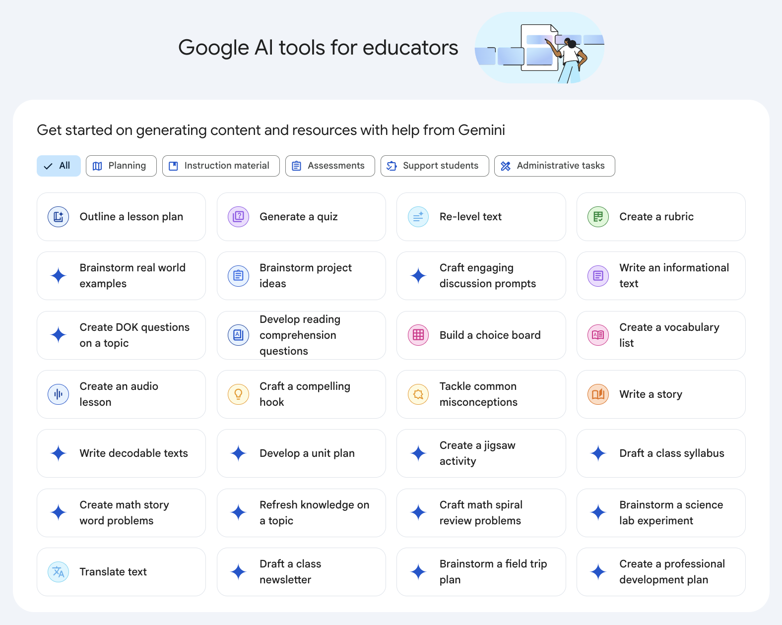 The AI tools for educators dashboard inside Google Classroom