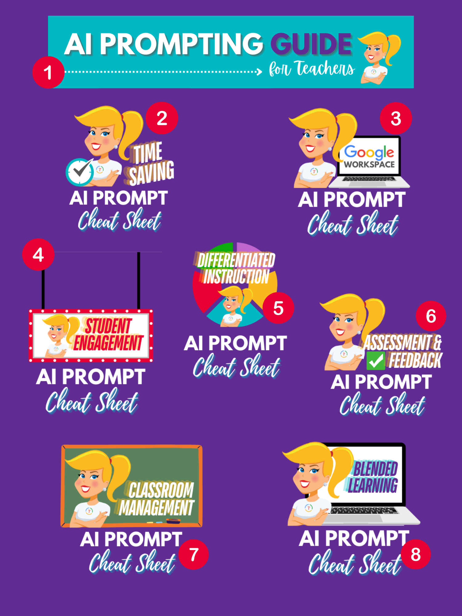 AI Prompt Cheat Sheet Bundle