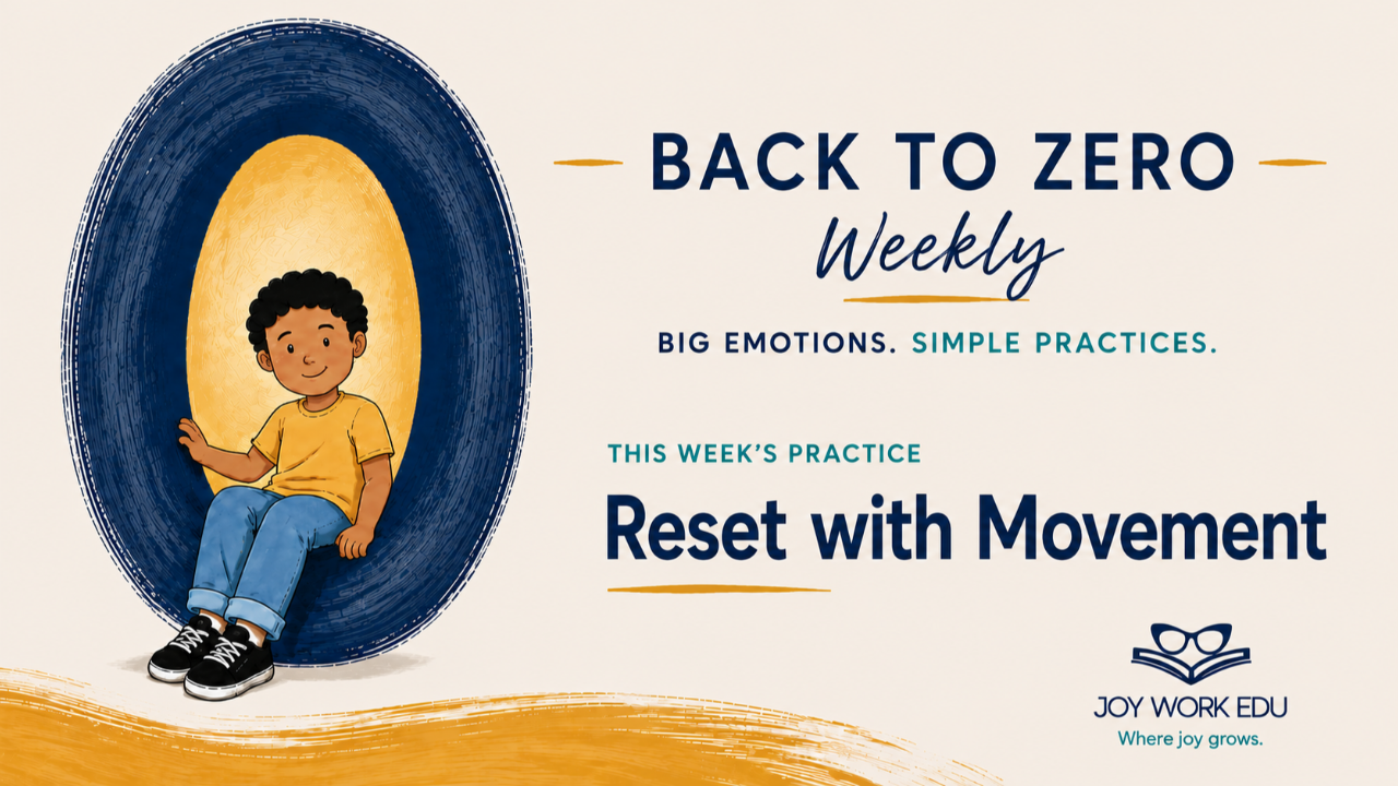 Joy Work EDU blog graphic for  Reset with Movement