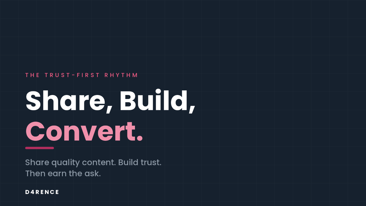 Three-phase Share Build Convert content rhythm diagram in crimson and slate