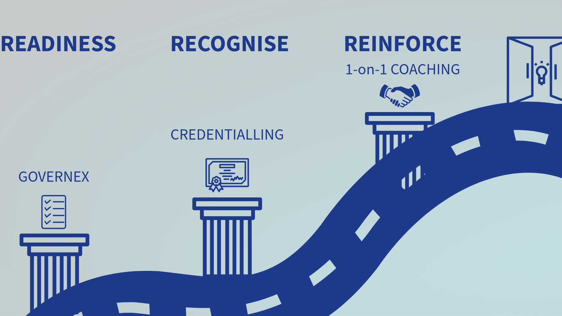 Complete Directorship Pathway