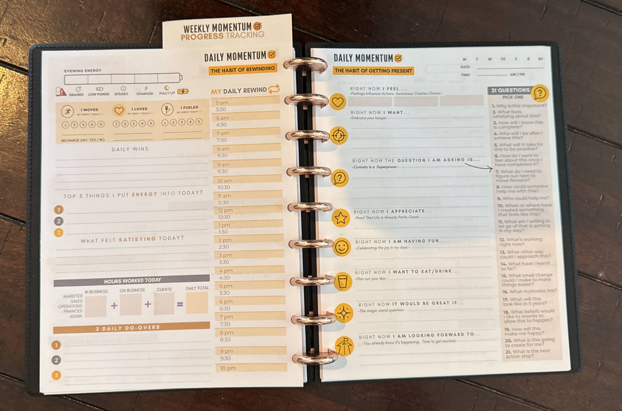 Weekly Momentum pages