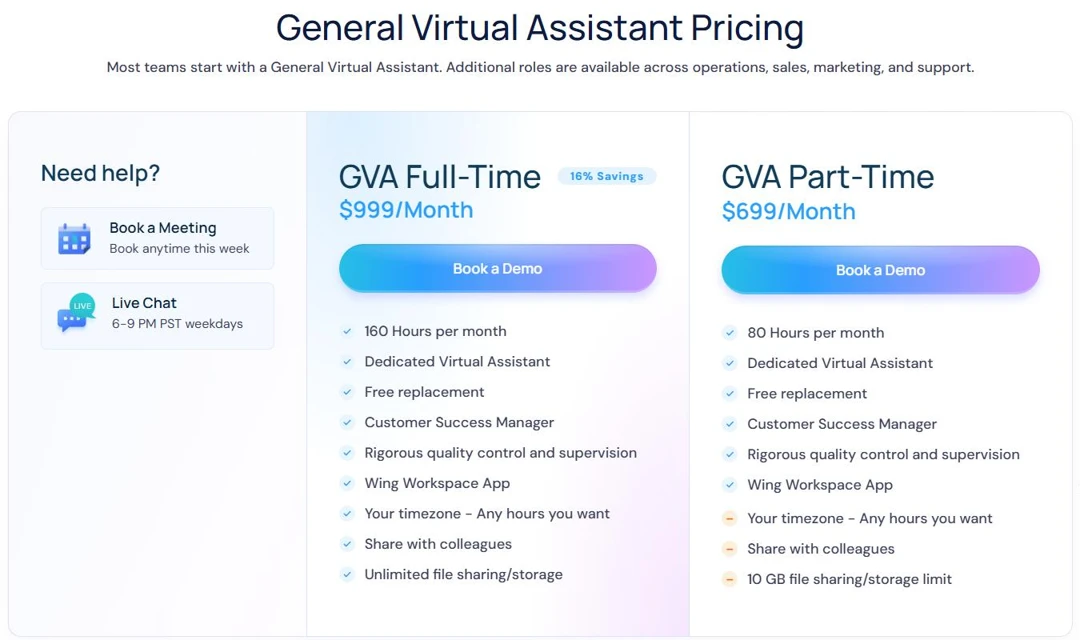 Screenshot of the General Virtual Assistant Pricing section on Wing Assistant's website. It shows GVA Full-Time at $999 a month for 160 hours per month and GVA Part-Time at $699 a month for 80 hours per month, each listing a dedicated virtual assistant, free replacement and a customer success manager.