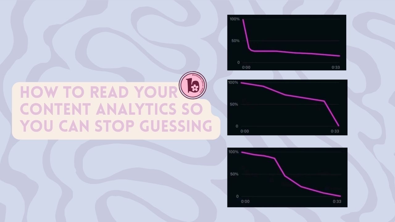 Blue patterned graphic with text that reads “How to read your content analytics so you can stop guessing” beside three analytics charts showing audience retention drop-off.