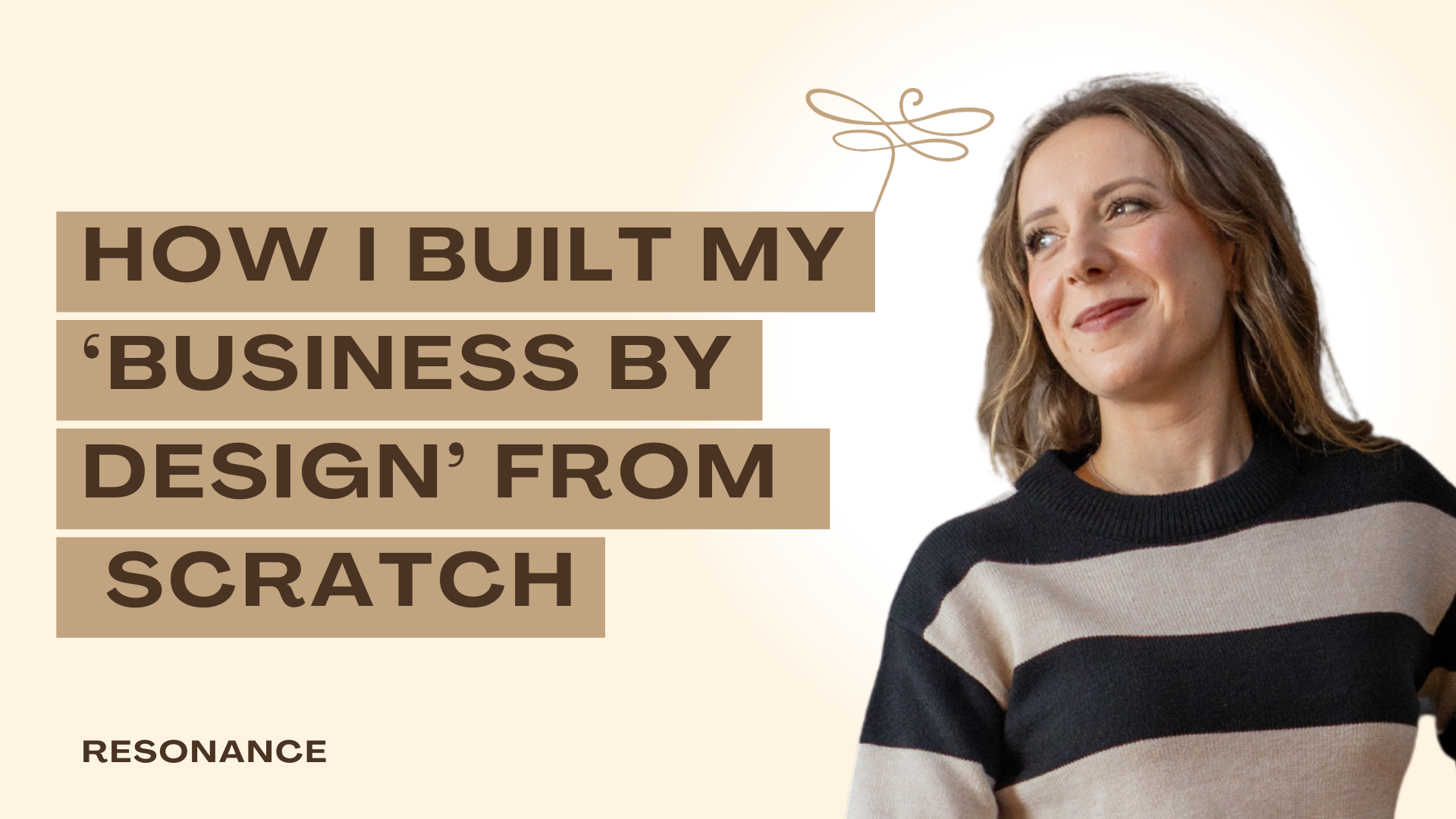 53. How I Built My 'Business By Design' From Scratch Podcast Thumbnail of Resonance Episode 53. How I Built My 'Business By Design' From Scratch