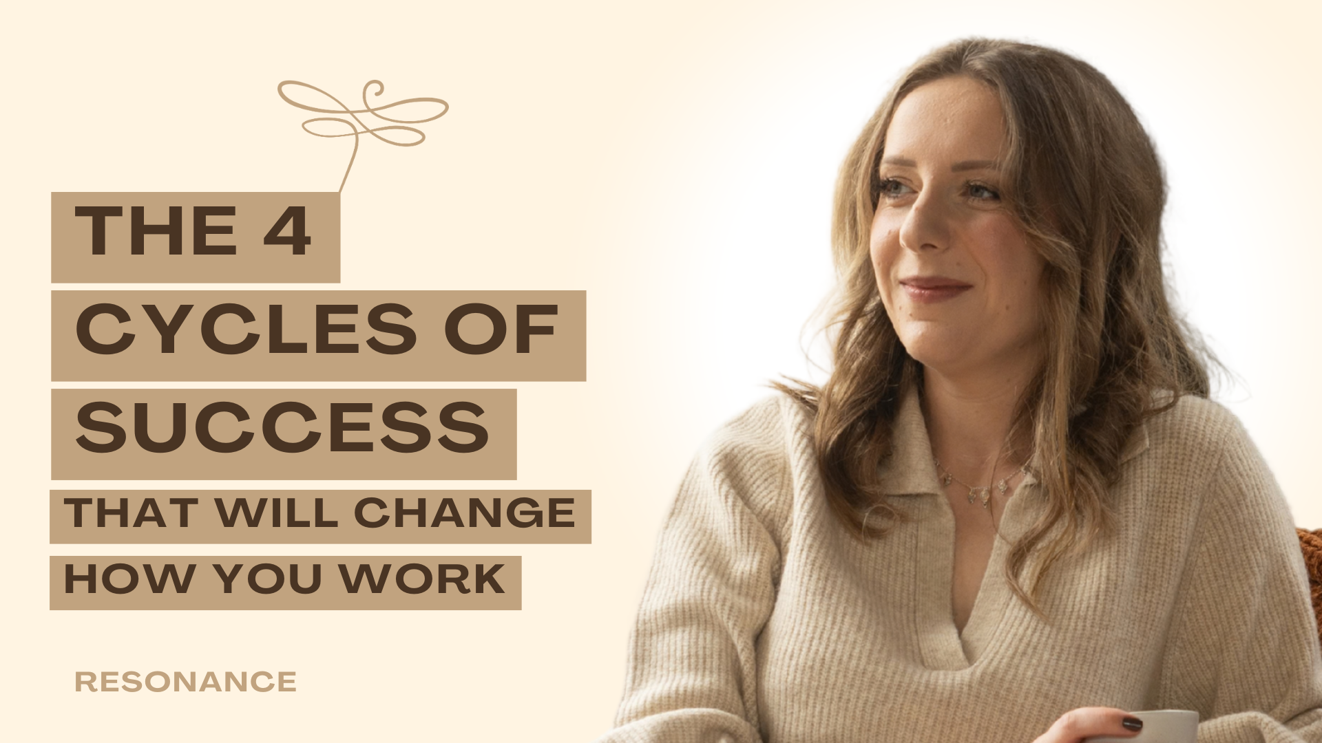 69. The 4 Cycles of Success That Will Change How You Work Podcast Thumbnail of Resonance Episode 69. The 4 Cycles of Success That Will Change How You Work