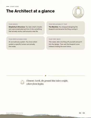 Architect Handbook, page preview 2