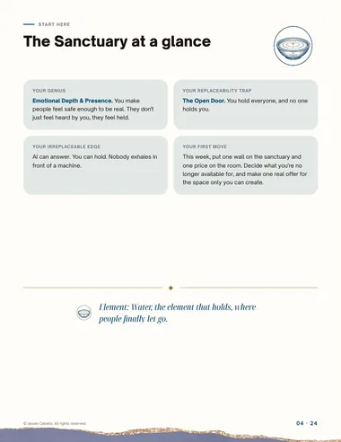 Sanctuary Handbook, page preview 2