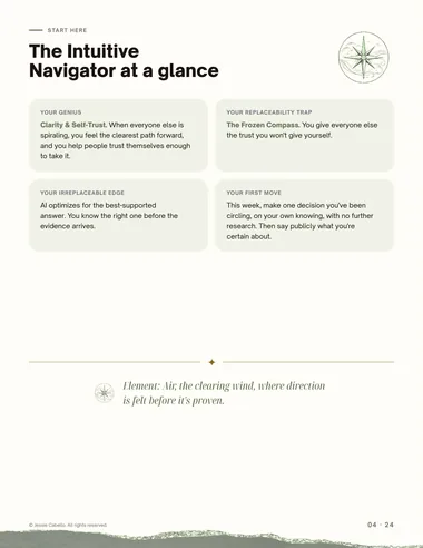 Intuitive Navigator Handbook, page preview 2