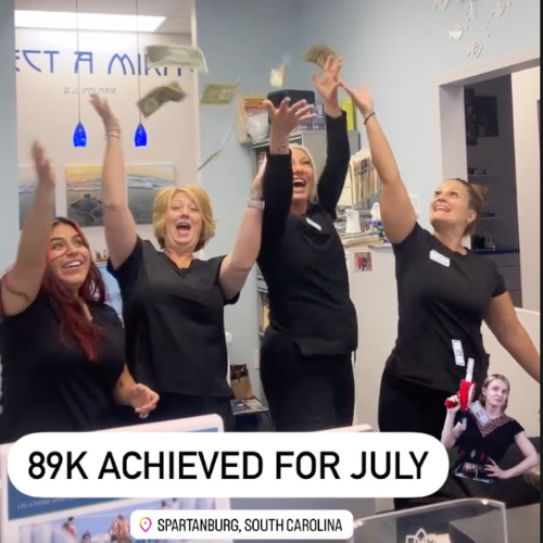 Chiropractic team celebrating $89K month