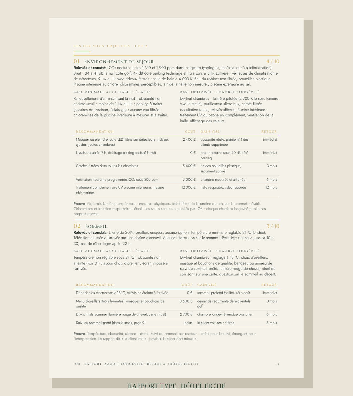 Rapport type, sous-objectifs