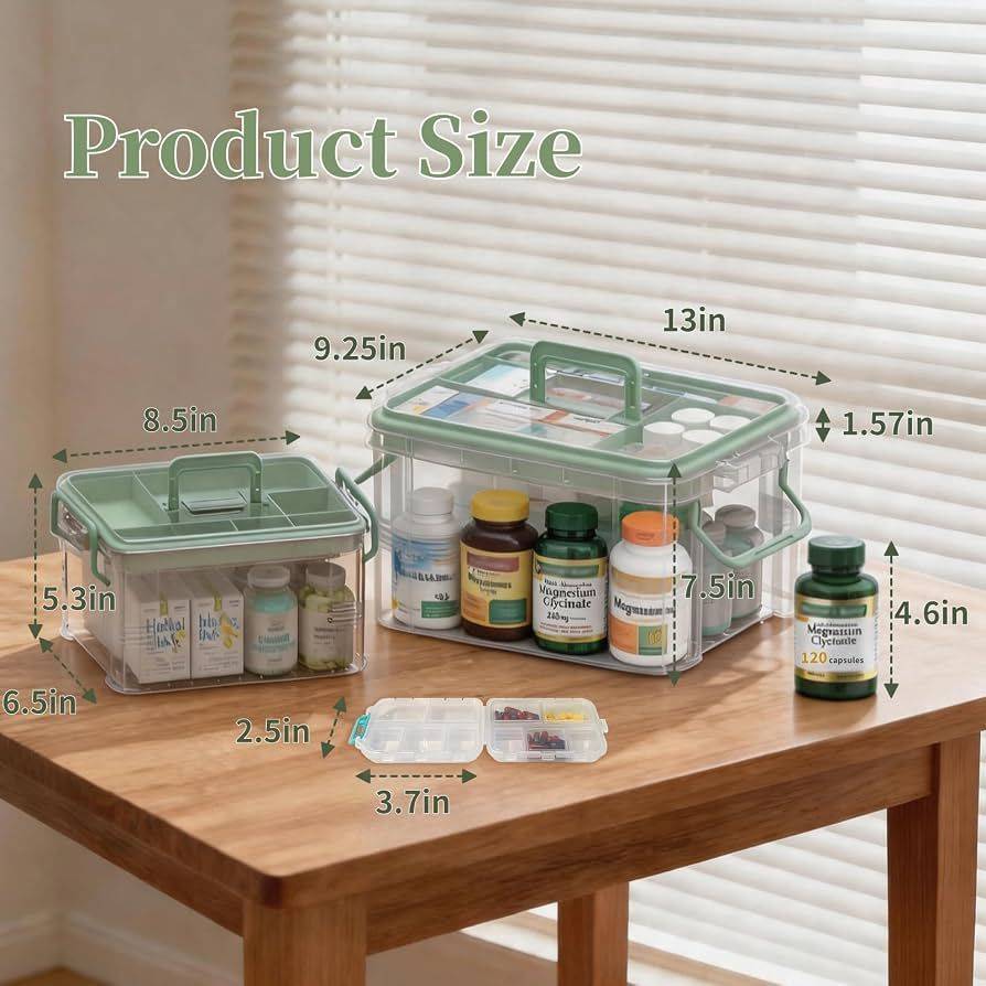 clear medication storage box for dog cancer medications