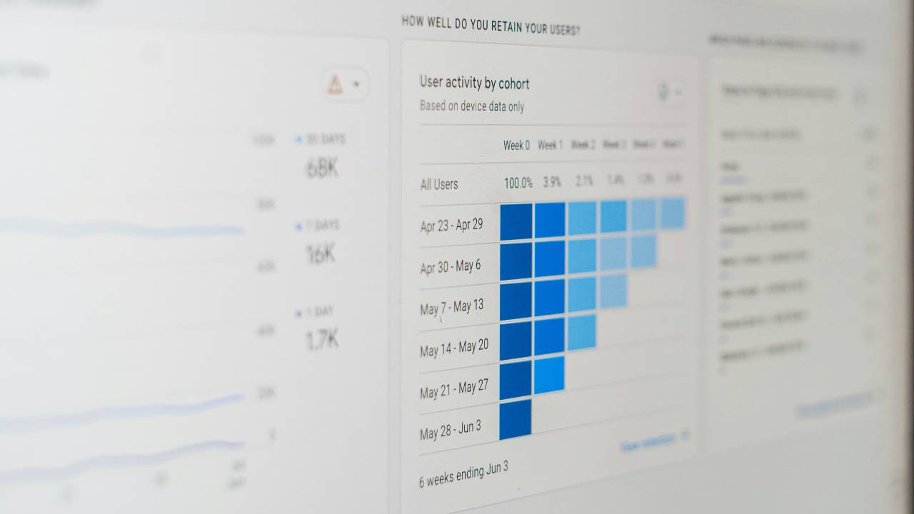 How to add a filter to your reports in Google Analytics 4