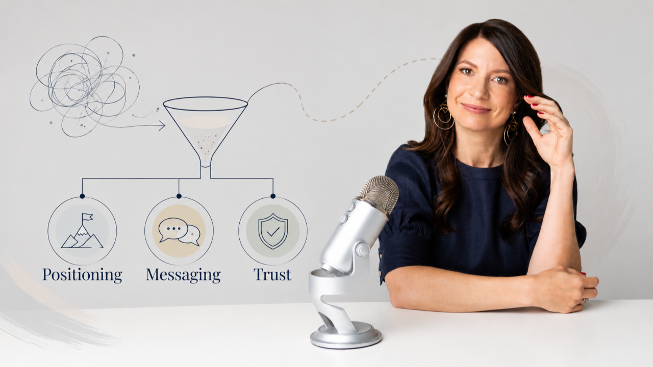Founder-led brand positioning map turning deep thinking into clear messaging.