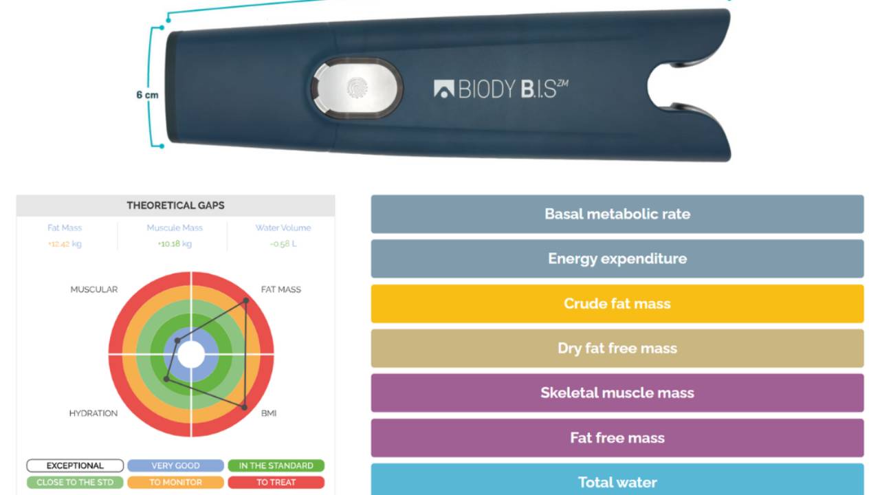 Biody Xpert 3 e Biody B.I.S. - bioimpedenziometri professionali!