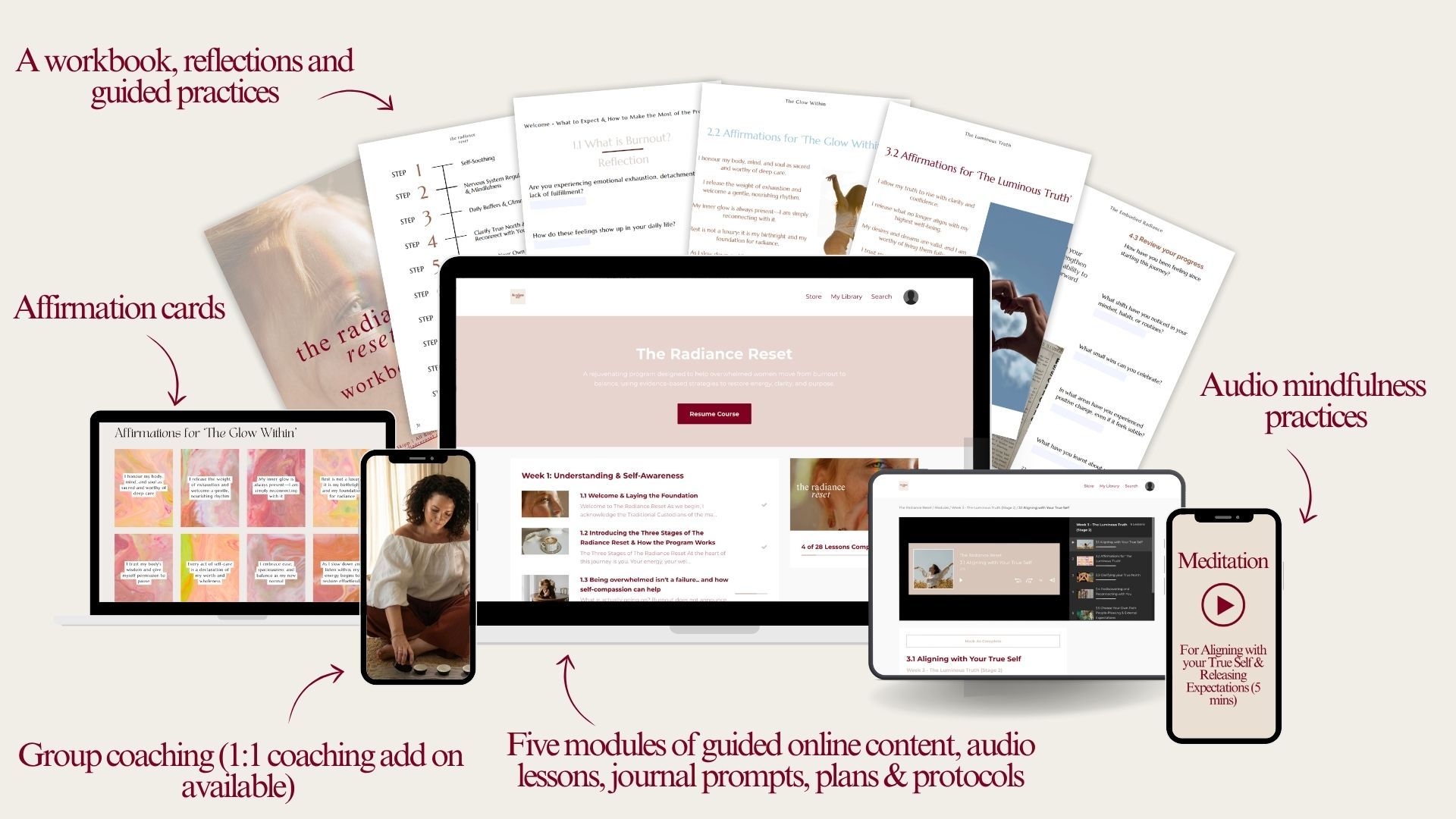 The Radiance Reset workbook, affirmation cards, online course and meditations shown across devices