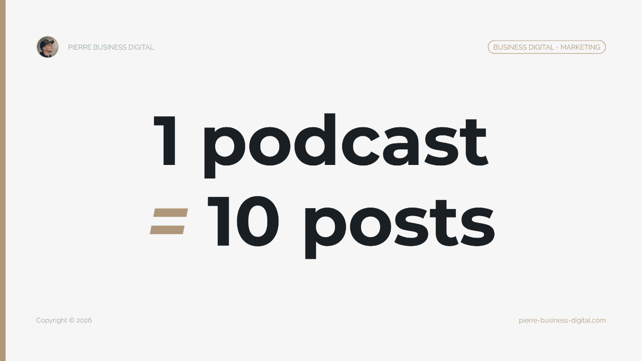 1 podcast = 10 posts : le système anti-page blanche