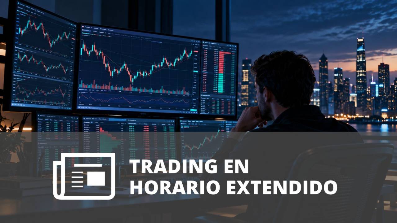 Gráficos bursátiles en una plataforma de trading durante una sesión de mercado fuera del horario regular.