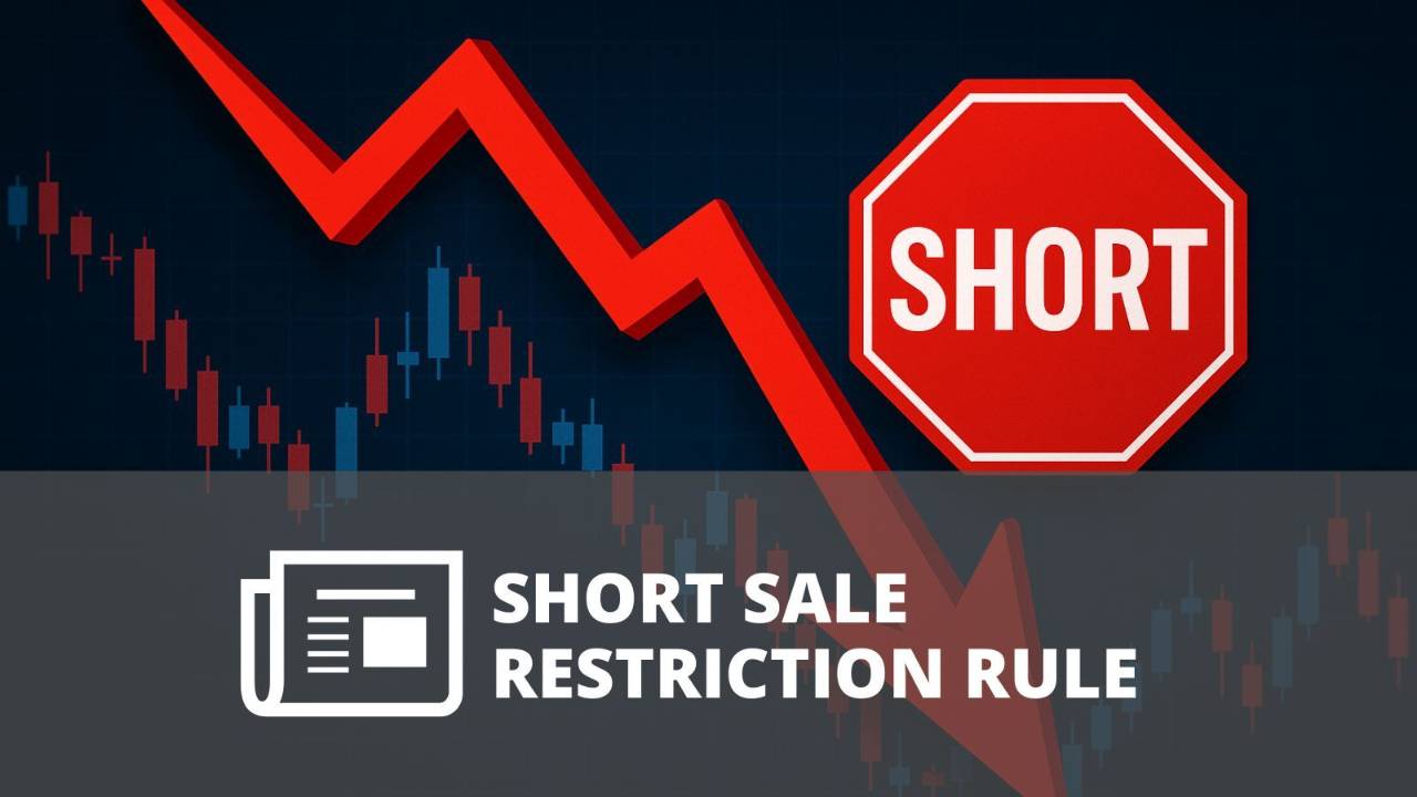 Gráfico de una acción en caída con la restricción SSR activa y una orden de venta en corto sobre el National Best Bid