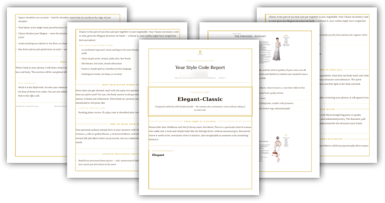 Pages from a Style Code Report written by Michelle Glass