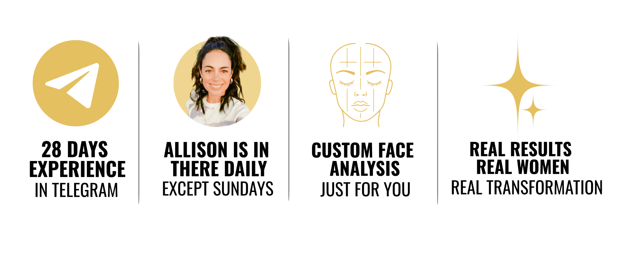 28 Day Experience in Telegram, Allison is in there daily except Sundays, Custom Face Analysis just for you, real results real women real transformation