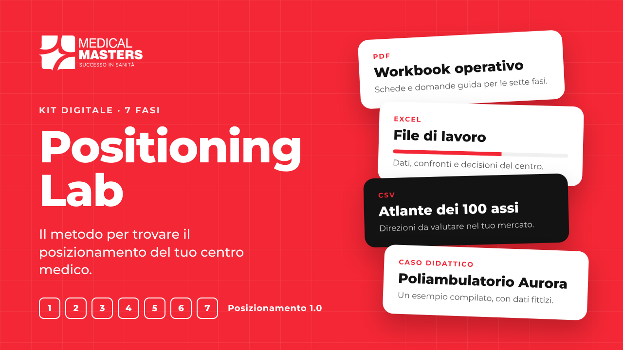 Medical Masters Positioning Lab: workbook PDF, file Excel di lavoro, Atlante dei 100 assi e caso Aurora