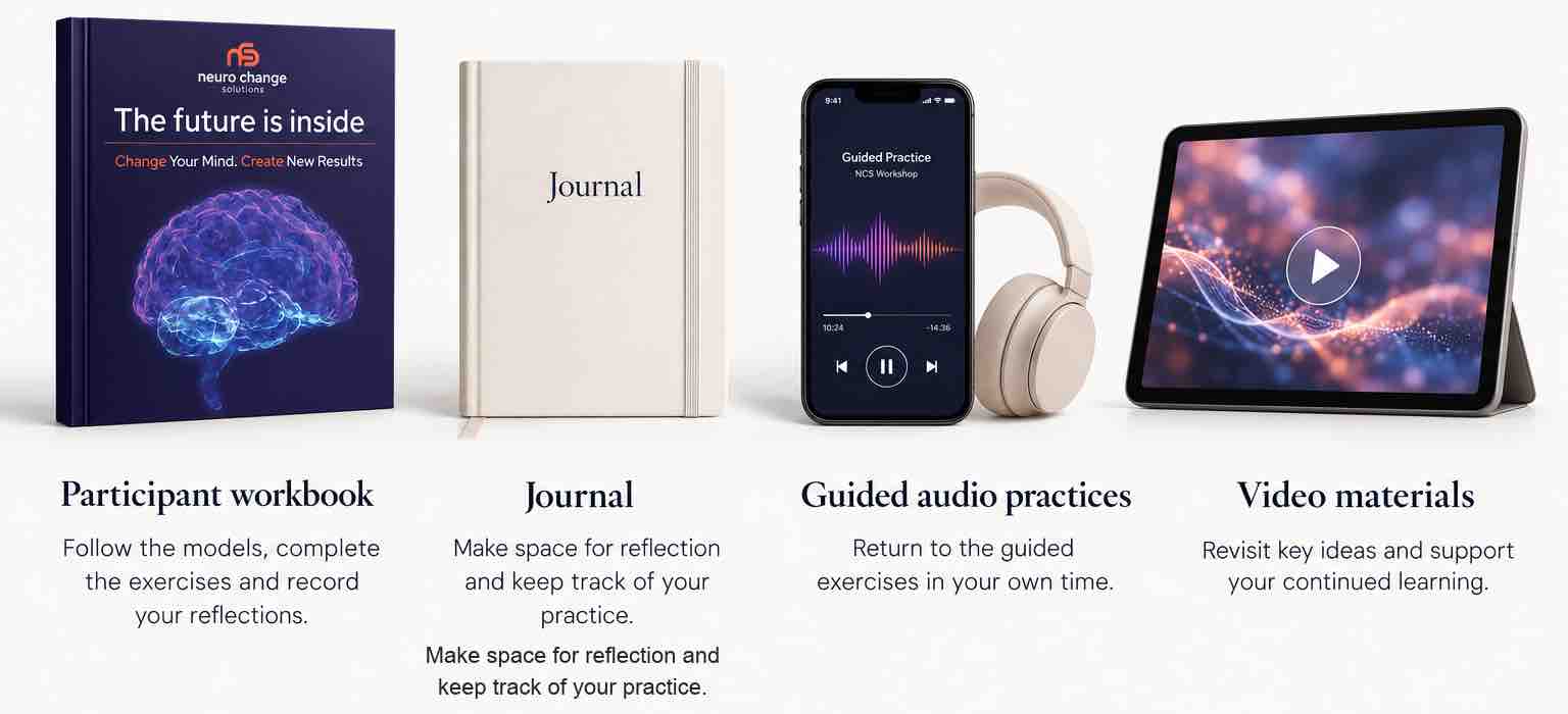 Workshop materials: participant workbook, journal and guided audio practices