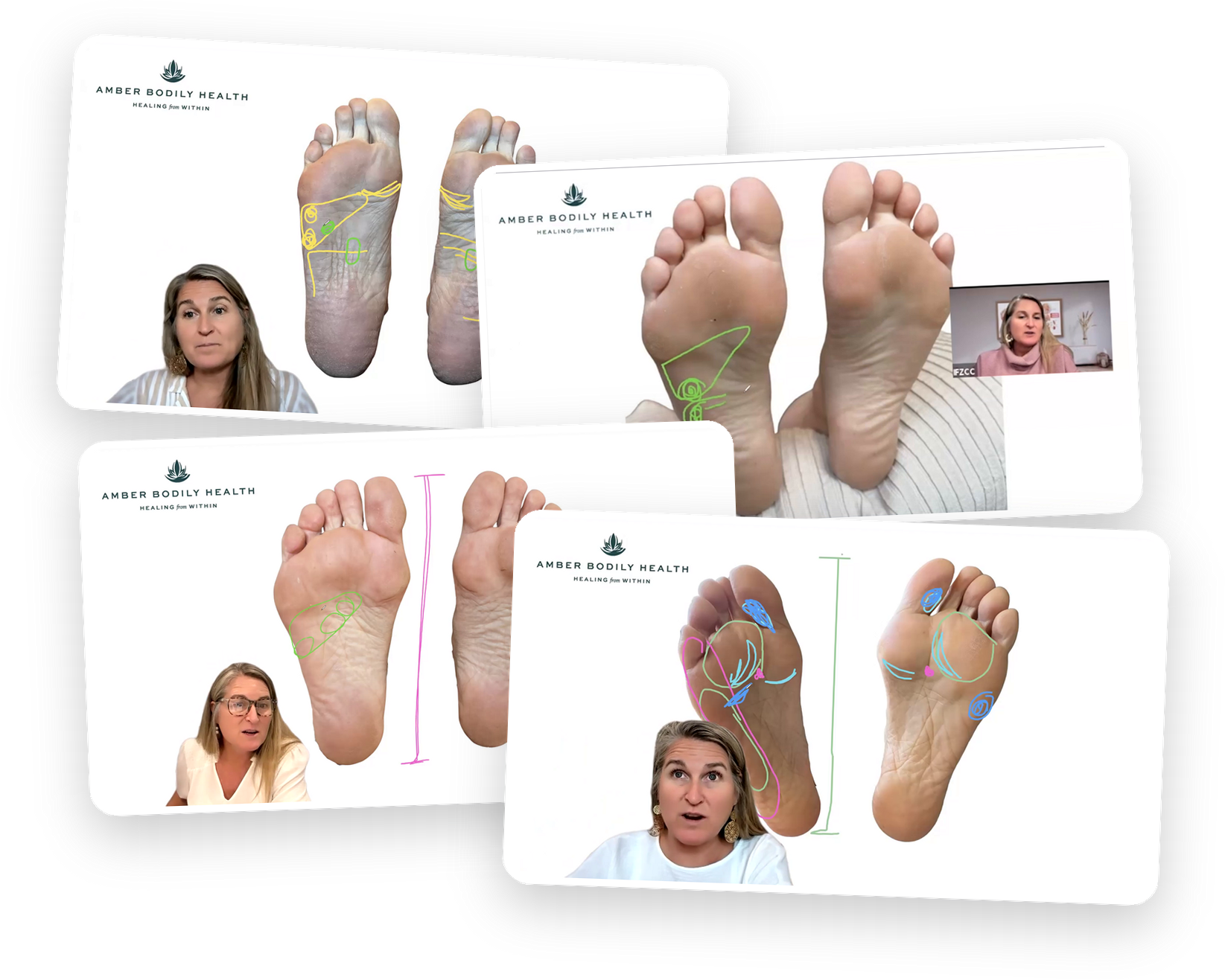 Amber drawing on clients' foot photos during live Integrative Analysis sessions