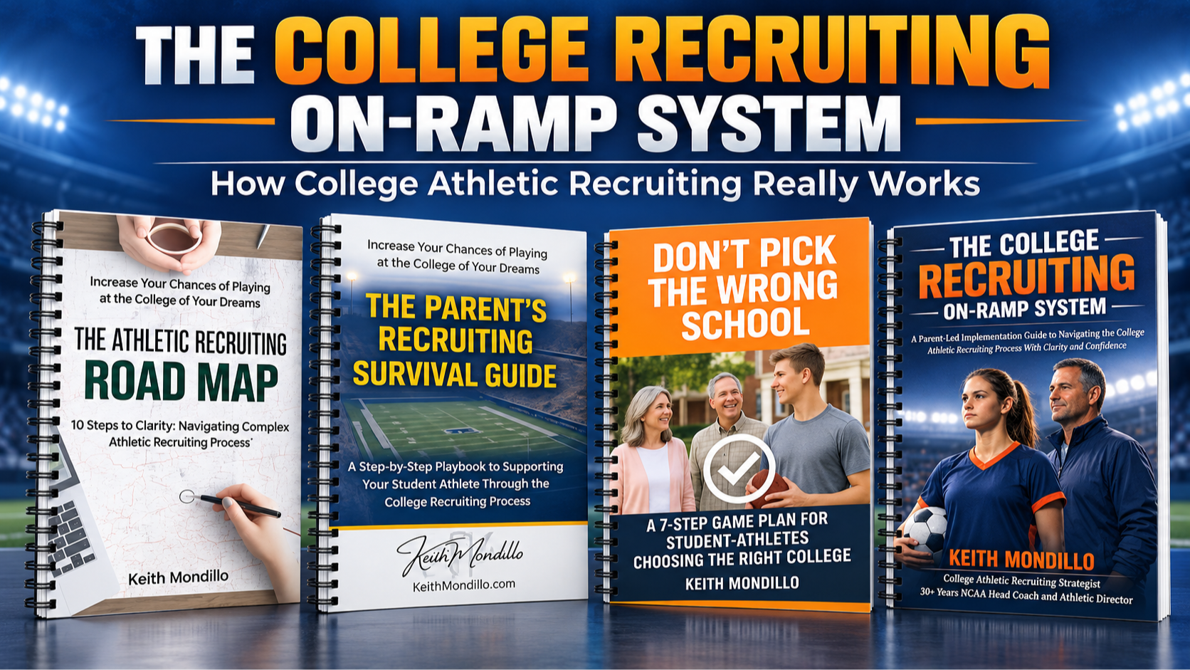 The College Recruiting On-Ramp System with its four guides