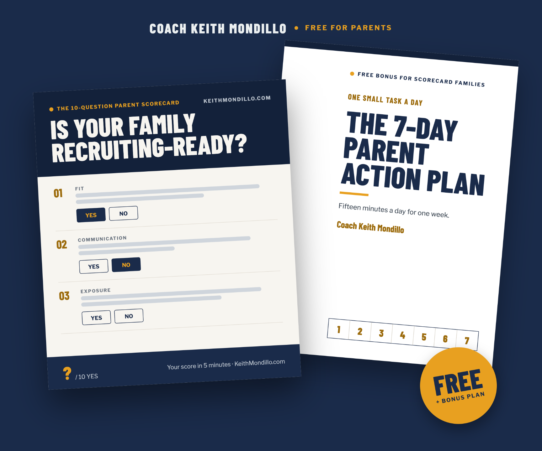 The Parent Recruiting Scorecard