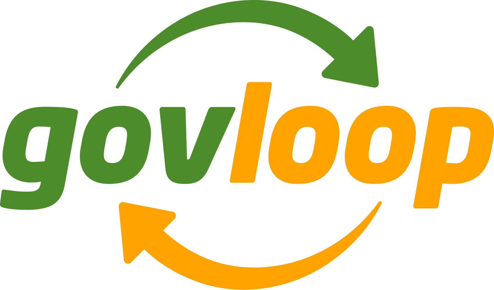 GovLoop