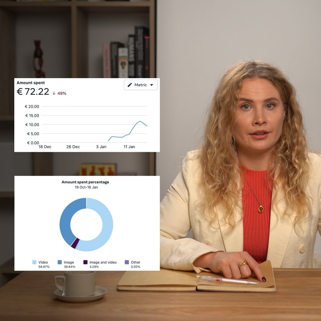 Victoria teaching Meta ads reporting, analysis, and optimization