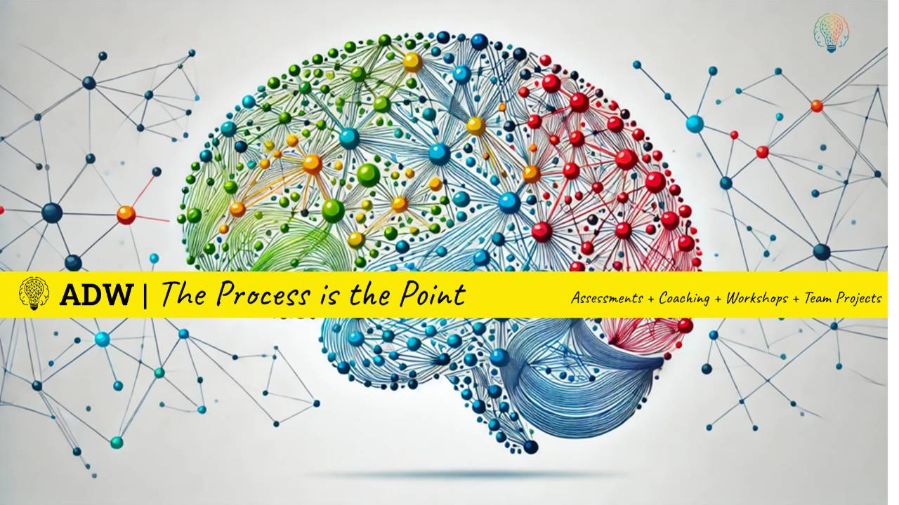 Learn More - ADW Products & Services